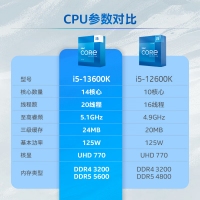 intel/英特尔13代酷睿i5-13600K盒装处理器 14核心20线程电脑CPU