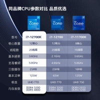 intel/英特尔12代酷睿i7-12700K盒装处理器 12核心20线程电脑CPU