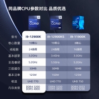 intel/英特尔12代酷睿i9-12900K盒装处理器 16核24线程台式电CPU