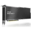 AMD Instinct MI250