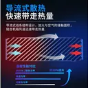NVV NTGT2 M.2固态硬盘散热器 | 倾斜导风 图片 3