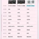 发行者RTX3060 12GB 精英版 图片 4