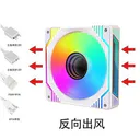 品怡（Bejoy）ARGB 联镜ARGB反向白框(配有包装)