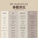 猫头鹰NF-A14x25 G2 PWM Sx2-PP 图片 3