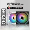 gkmk 120*120*25mm 正叶/正面进风 背面出风/3个装