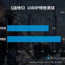 七彩虹战斧 GeForce GTX 1650 4GD6 图片 4