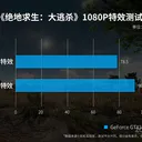七彩虹战斧 GeForce GTX 1650 4GD6豪华版 图片 3