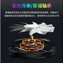 动力火车大鲨鱼 图片 4