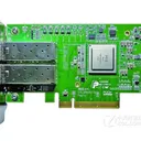 网迅科技RP1000P2SFP