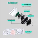 yuesuprim（粤跃顺）240/360 V2 冰灵360 V2版 M25风扇风量加强 白色 图片 2